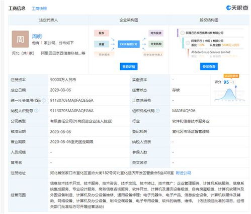 阿里巴巴注冊京西公司，劍指京東軟硬件市場