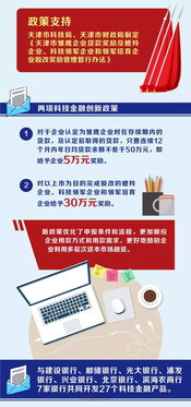天津市創(chuàng)新型企業(yè)科技金融政策及產(chǎn)品金融信息服務(wù)